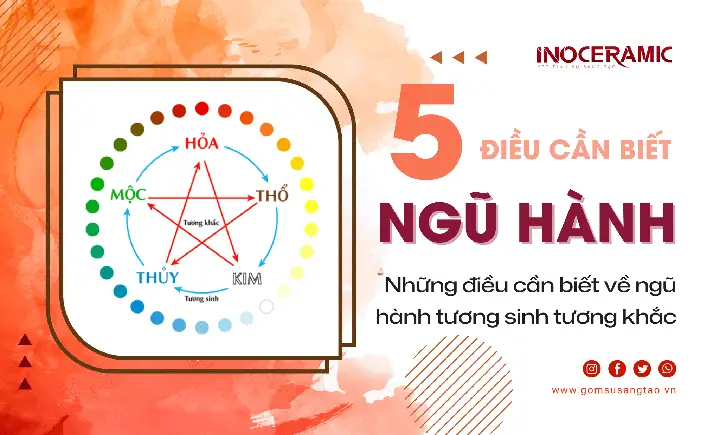 Mệnh Tương Sinh Tương Khắc: Quy Luật Ngũ Hành Trong Phong Thủy Mệnh Tương Sinh Tương Khắc: Quy Luật Ngũ Hành Trong Phong Thủy