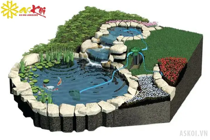 5m2 Bằng Bao Nhiêu Cm2? Hướng Dẫn Quy Đổi Chính Xác & Ứng Dụng