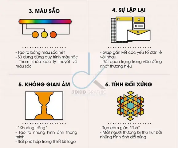 Nguyên Lý Thiết Kế Cốt Lõi: Hướng Dẫn Chi Tiết Cho Người Mới Bắt Đầu