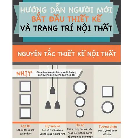 Nguyên Lý Thiết Kế Cốt Lõi: Hướng Dẫn Chi Tiết Cho Người Mới Bắt Đầu