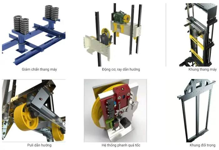 Mua Bán Linh Kiện Thang Máy Chính Hãng, Giá Tốt & Địa Chỉ Uy Tín
