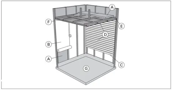 Bản Vẽ Cad Phòng Xông Hơi: Tham Khảo Chi Tiết Và Mẫu Mã Phổ Biến Bản Vẽ Cad Phòng Xông Hơi: Tham Khảo Chi Tiết Và Mẫu Mã Phổ Biến