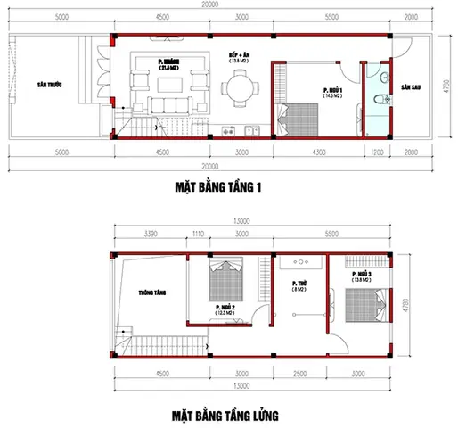 Bản Vẽ Nhà Cấp 4 Dưới 200 Triệu: Mẫu Đẹp, Tối Ưu Chi Phí & Công Năng Bản Vẽ Nhà Cấp 4 Dưới 200 Triệu: Mẫu Đẹp, Tối Ưu Chi Phí & Công Năng