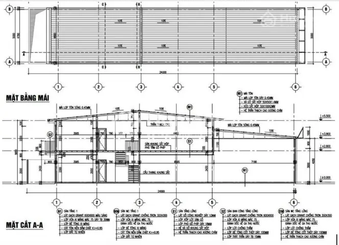 Bản Vẽ Nhà Tiền Chế Dân Dụng: Mẫu Đẹp, Chi Phí Tối Ưu & Lưu Ý Quan Trọng