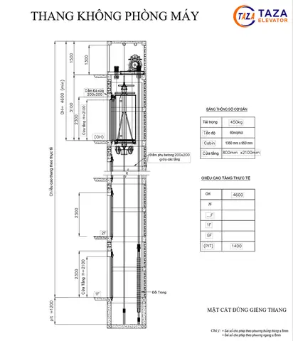 Bản Vẽ Thiết Kế Thang Máy Gia Đình Chuẩn: Kích Thước, Cấu Tạo & Hướng Dẫn Đọc Chi Tiết Bản Vẽ Thiết Kế Thang Máy Gia Đình Chuẩn: Kích Thước, Cấu Tạo & Hướng Dẫn Đọc Chi Tiết