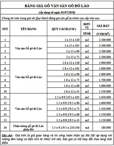 Bảng Giá Gỗ Cẩm Thị: Chi Tiết Các Loại, Yếu Tố Ảnh Hưởng & Ứng Dụng