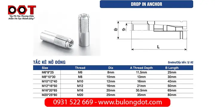 Bảng Giá Tắc Kê Đạn Mới Nhất 2024: Cập Nhật Chi Tiết & Ứng Dụng Thực Tế Bảng Giá Tắc Kê Đạn Mới Nhất 2024: Cập Nhật Chi Tiết & Ứng Dụng Thực Tế