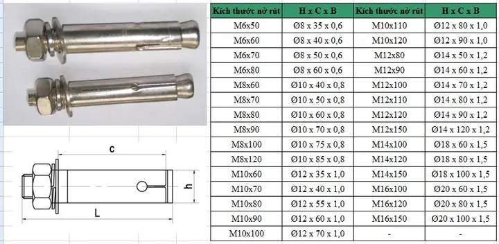 Bảng Giá Tắc Kê Đạn Mới Nhất 2024: Cập Nhật Chi Tiết & Ứng Dụng Thực Tế Bảng Giá Tắc Kê Đạn Mới Nhất 2024: Cập Nhật Chi Tiết & Ứng Dụng Thực Tế