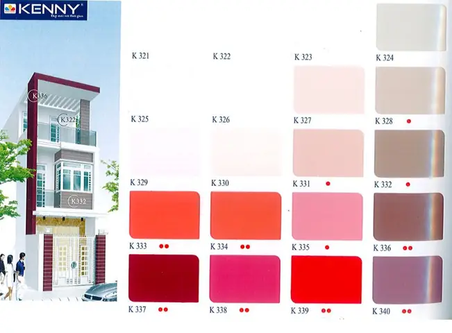 Top Bảng Màu Sơn Nhà Đẹp Nhất: Xu Hướng 2025 & Cách Phối Màu Chuẩn