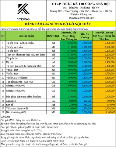 Báo Giá Nội Thất Thông Minh: Cập Nhật Mới Nhất & Tư Vấn Chi Tiết
