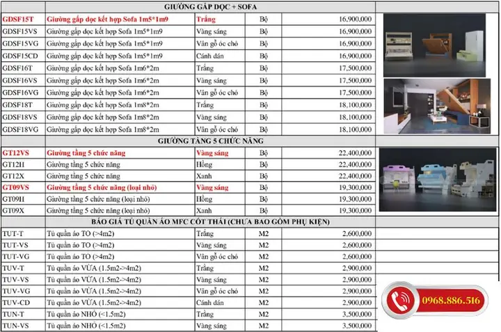 Báo Giá Nội Thất Thông Minh: Cập Nhật Mới Nhất & Tư Vấn Chi Tiết