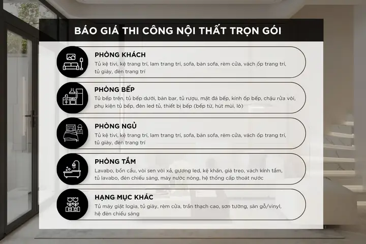 Báo Giá Thi Công Nội Thất Phòng Ngủ Trọn Gói & Chi Tiết Hạng Mục Cập Nhật 2026 Báo Giá Thi Công Nội Thất Phòng Ngủ Trọn Gói & Chi Tiết Hạng Mục Cập Nhật 2026
