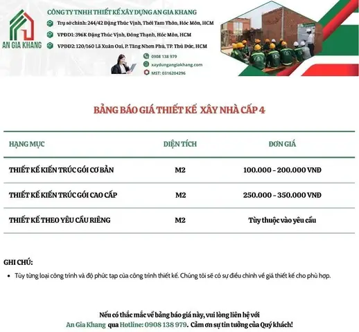 Báo Giá Thiết Kế Nhà Cấp 4 Chi Tiết & Cập Nhật Mới Nhất 2026 Báo Giá Thiết Kế Nhà Cấp 4 Chi Tiết & Cập Nhật Mới Nhất 2026
