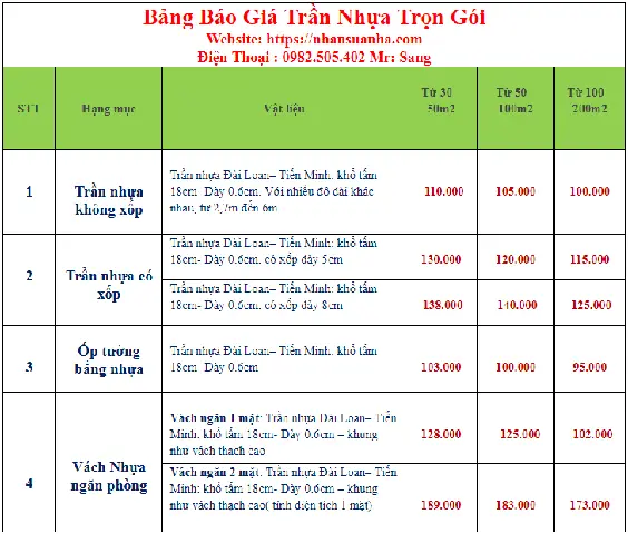 Báo Giá Trần Nhựa Thả 600x600: Chi Tiết Thi Công, Vật Tư Mới Nhất 2025 Báo Giá Trần Nhựa Thả 600x600: Chi Tiết Thi Công, Vật Tư Mới Nhất 2025