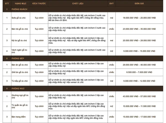 Báo Giá Tủ Bếp Gỗ Óc Chó Cao Cấp: Cập Nhật Mới Nhất 2026 Báo Giá Tủ Bếp Gỗ Óc Chó Cao Cấp: Cập Nhật Mới Nhất 2026