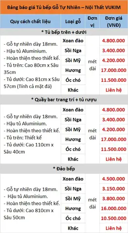 Báo Giá Tủ Bếp Gỗ Óc Chó Cao Cấp: Cập Nhật Mới Nhất 2026 Báo Giá Tủ Bếp Gỗ Óc Chó Cao Cấp: Cập Nhật Mới Nhất 2026