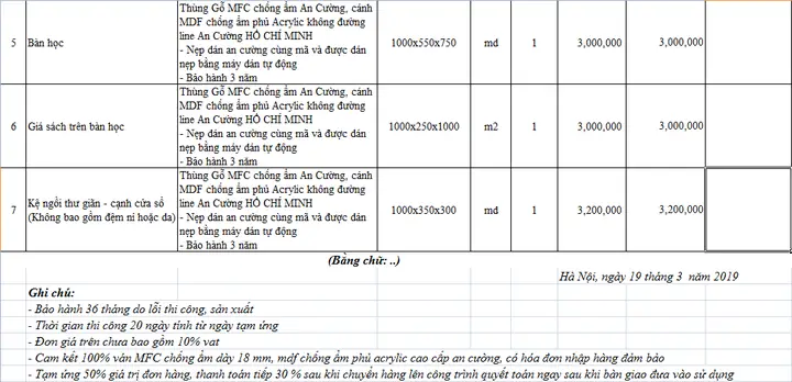 Báo Giá Ván Mdf Phủ Acrylic An Cường Mới Nhất 2026: Chi Tiết & Lựa Chọn