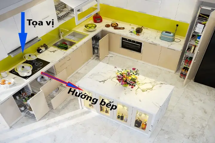 Bếp Quay Về Hướng Nào Tốt Nhất? Hướng Dẫn Chọn Hướng Bếp Chuẩn Phong Thủy Bếp Quay Về Hướng Nào Tốt Nhất? Hướng Dẫn Chọn Hướng Bếp Chuẩn Phong Thủy