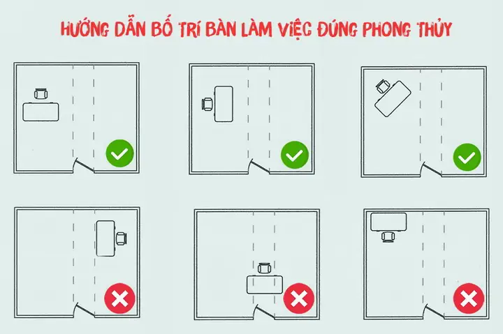 Bố Trí Phòng Làm Việc: Hướng Dẫn Chi Tiết Chuẩn Phong Thủy & Tối Ưu Không Gian