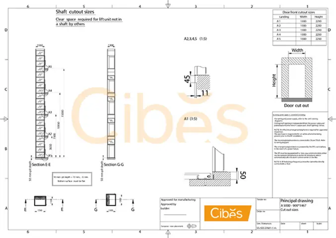 Bố Trí Thép Vách Thang Máy Chuẩn Kỹ Thuật Và Tiêu Chuẩn