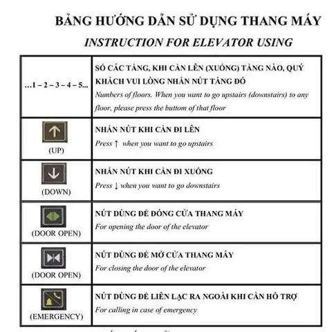 Hướng Dẫn Cách Bấm Nút Thang Máy Đúng Cách Và An Toàn