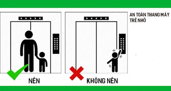 Hướng Dẫn Cách Đi Thang Máy Không Cần Thẻ Và Các Phương Pháp Thay Thế