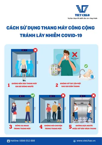 Hướng Dẫn Sử Dụng Thang Máy Đúng Cách: Thao Tác An Toàn & Các Nút Bấm Cơ Bản