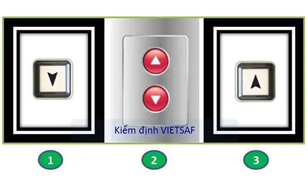 Hướng Dẫn Sử Dụng Thang Máy Đúng Cách, An Toàn & Đầy Đủ Nhất
