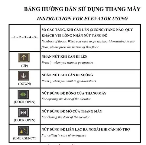 Hướng Dẫn Sử Dụng Thang Máy Đúng Cách, An Toàn & Đầy Đủ Nhất
