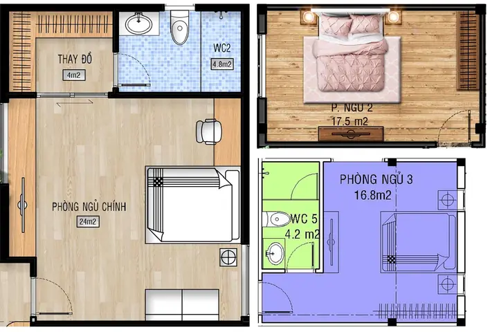 Hướng Dẫn Chi Tiết Cách Tính M2 Phòng Trọ Chuẩn Xác Và Đơn Giản