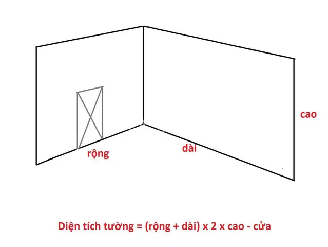 Hướng Dẫn Cách Tính M2 Sàn Nhà Chi Tiết, Chính Xác Nhất 2024