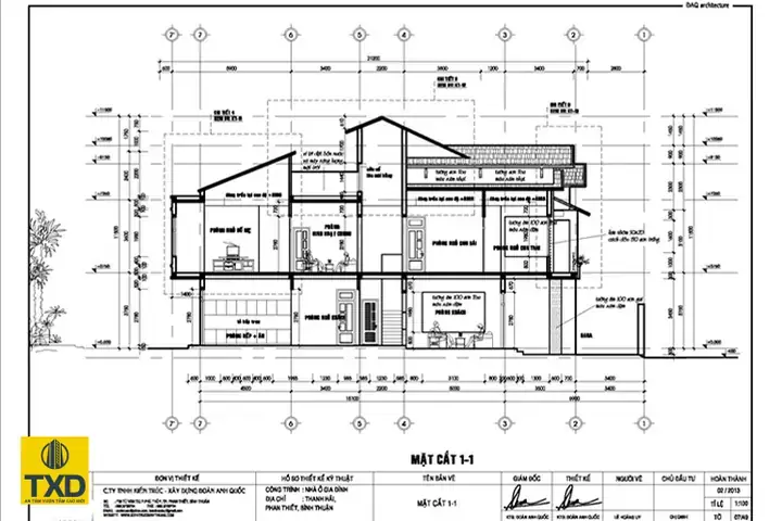 Cách Vẽ Bản Vẽ Nhà: Hướng Dẫn Chi Tiết Từ A-z Cho Người Mới Bắt Đầu