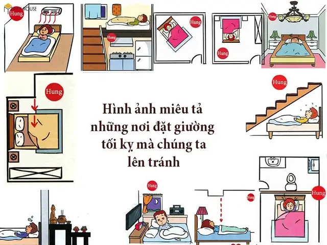 Hướng Giường Ngủ Tính Theo Đầu Hay Chân Là Chuẩn Nhất Theo Phong Thủy? Hướng Giường Ngủ Tính Theo Đầu Hay Chân Là Chuẩn Nhất Theo Phong Thủy?