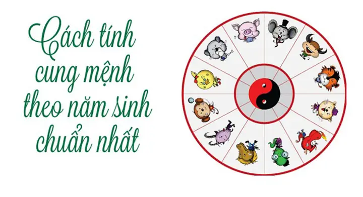 Cách Xem Mệnh Ngũ Hành Theo Năm Sinh Chính Xác Nhất
