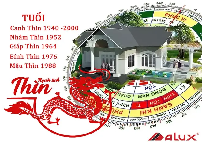 Tuổi Canh Thìn 2000 Hợp Hướng Nào Để Thu Hút Tài Lộc, Sức Khỏe & May Mắn Tuổi Canh Thìn 2000 Hợp Hướng Nào Để Thu Hút Tài Lộc, Sức Khỏe & May Mắn