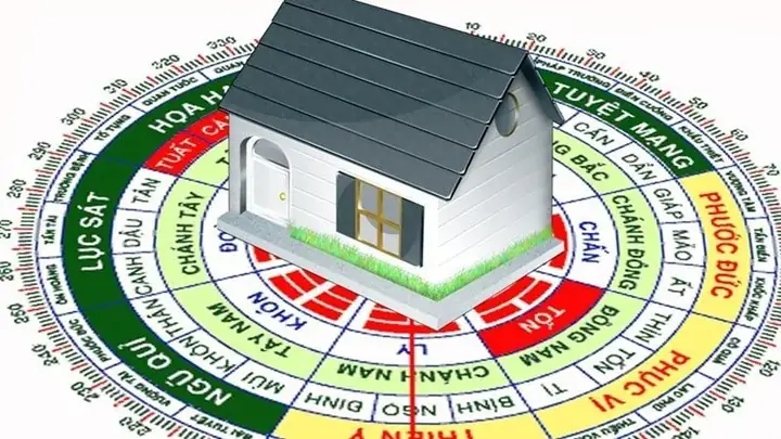 Tuổi Canh Thìn 2000 Hợp Hướng Nào Để Thu Hút Tài Lộc, Sức Khỏe & May Mắn Tuổi Canh Thìn 2000 Hợp Hướng Nào Để Thu Hút Tài Lộc, Sức Khỏe & May Mắn
