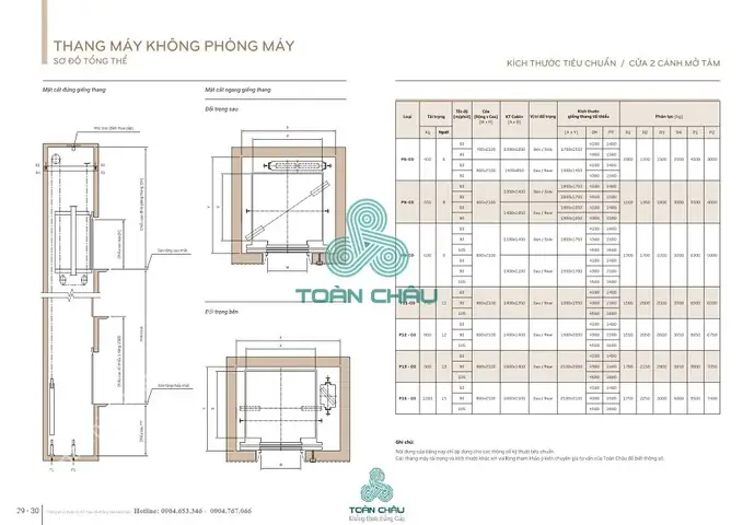 Catalog Thang Máy: Hướng Dẫn Lựa Chọn, Thông Số Kỹ Thuật & Mẫu Mã Chi Tiết