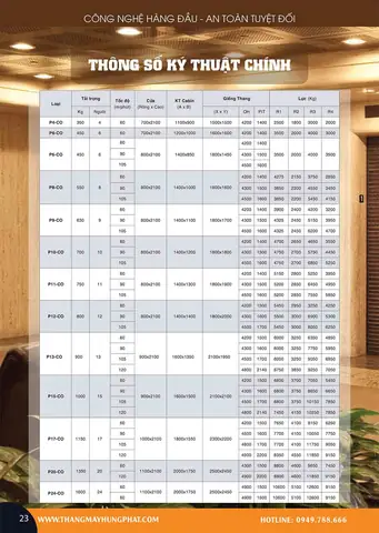 Catalog Thang Máy: Hướng Dẫn Lựa Chọn, Thông Số Kỹ Thuật & Mẫu Mã Chi Tiết