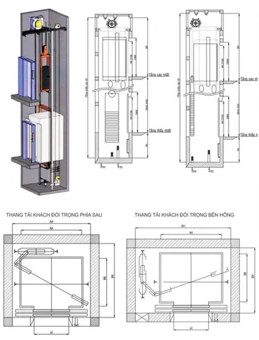 Cấu Tạo Cabin Thang Máy: Khung, Vách, Sàn & Các Bộ Phận Quan Trọng