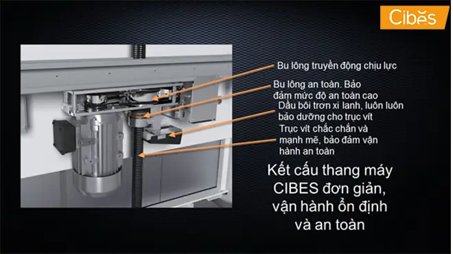 Thang Máy Trục Vít: Cấu Tạo Chi Tiết, Nguyên Lý Hoạt Động Và Các Thành Phần Chính