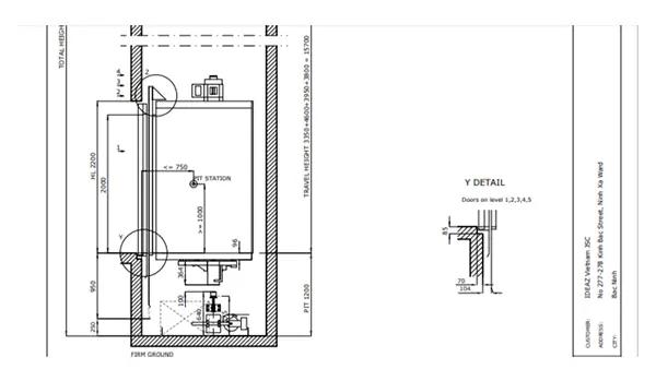 Cấu Tạo Hố Pit Thang Máy: Khái Niệm, Chức Năng Và Tiêu Chuẩn Kỹ Thuật