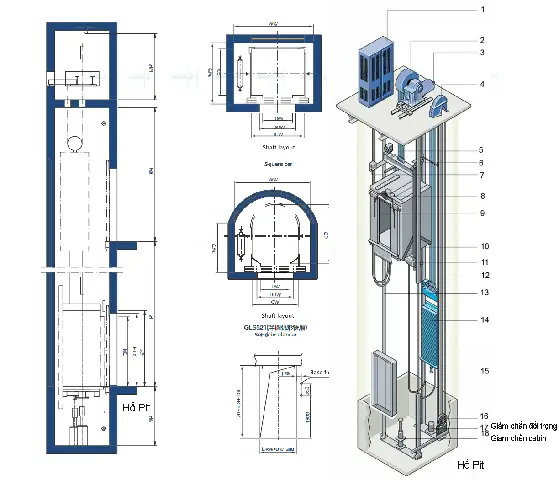 Cấu Tạo Hố Pit Thang Máy: Khái Niệm, Chức Năng Và Tiêu Chuẩn Kỹ Thuật