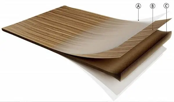 Melamine Là Gì? Tìm Hiểu Chi Tiết Về Chất Liệu An Toàn Và Ứng Dụng