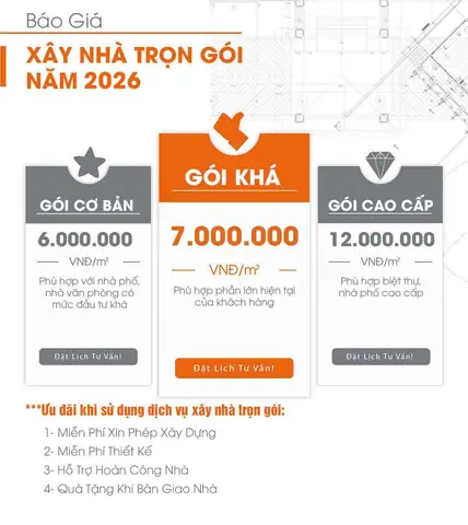 Báo Giá & Cách Tính Chi Phí Xây Nhà Trọn Gói Chi Tiết Nhất 2026