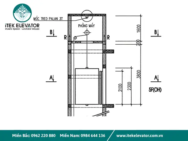 Chiều Cao Phòng Máy Thang Máy Chuẩn: Yêu Cầu & Tiêu Chuẩn Cần Biết