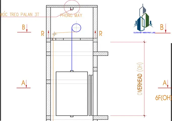 Chiều Cao Phòng Máy Thang Máy Chuẩn: Yêu Cầu & Tiêu Chuẩn Cần Biết
