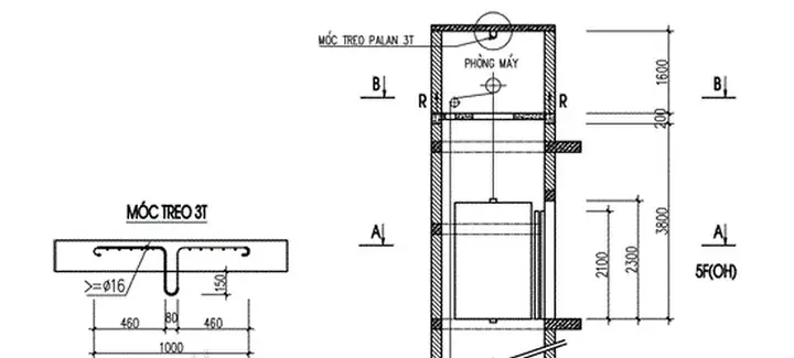 Chiều Cao Phòng Máy Thang Máy Chuẩn: Yêu Cầu & Tiêu Chuẩn Cần Biết
