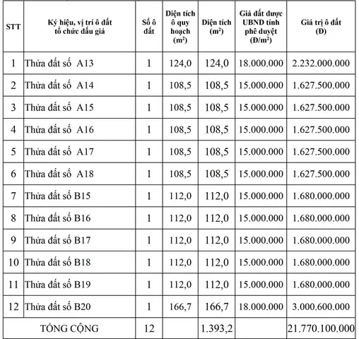 Cổng Thông Tin Vĩnh Tường: Thông Tin Chính Thức, Tuyển Dụng & Dịch Vụ Công
