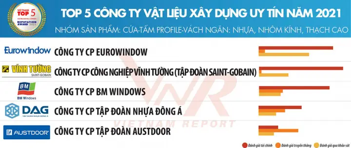 Cổng Thông Tin Vĩnh Tường: Thông Tin Chính Thức, Tuyển Dụng & Dịch Vụ Công