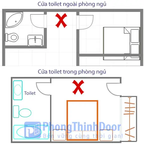 Cửa Phòng Ngủ Đối Diện Cửa Toilet: Có Nên Không Và Cách Hóa Giải Theo Phong Thủy